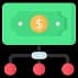 Multi-Revenue Streams