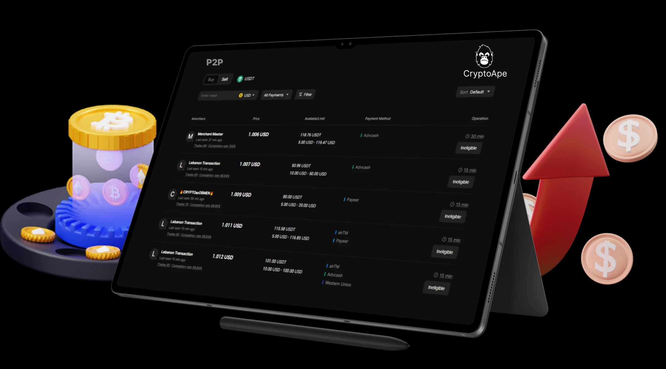 Custom P2P Crypto Exchange Development Company
