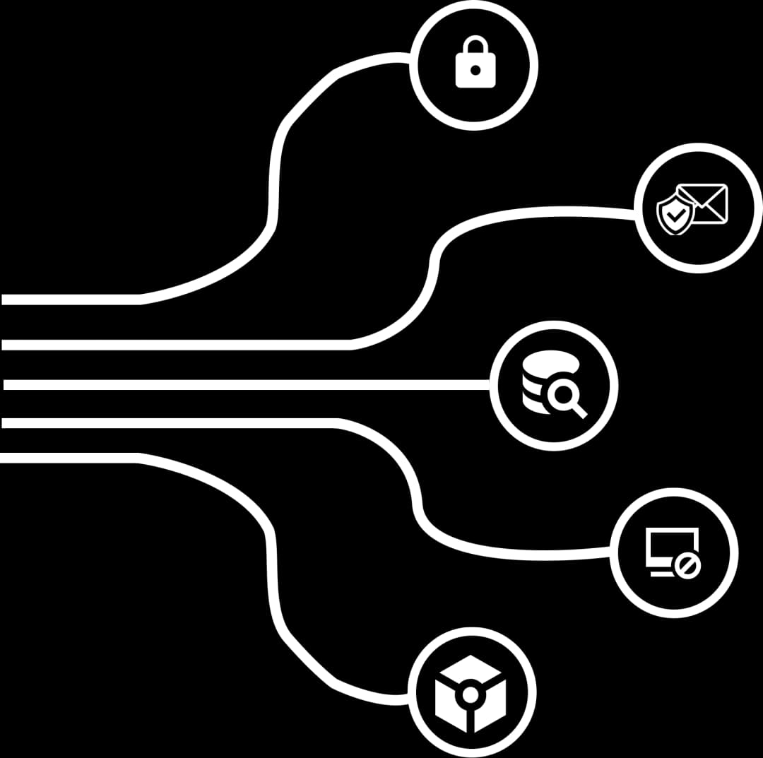 Security Features