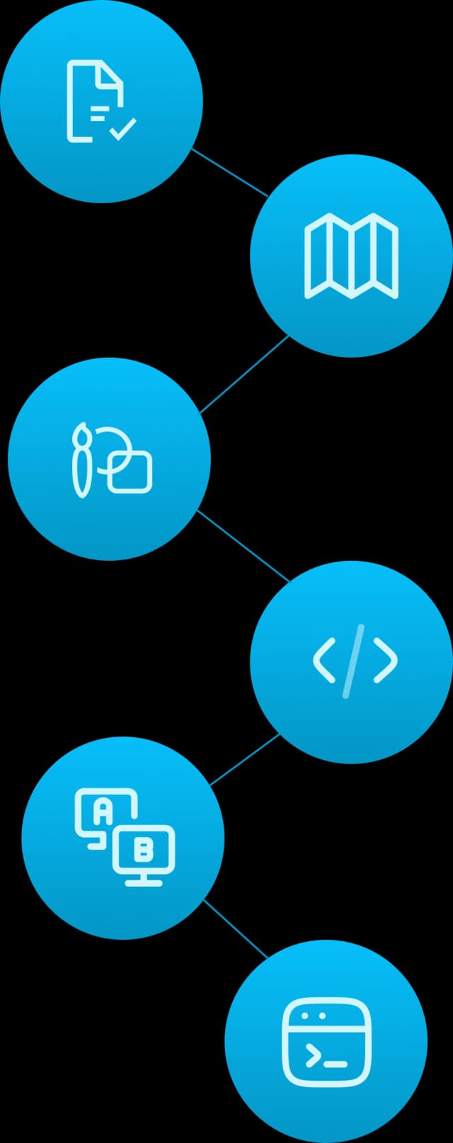 methodology-line