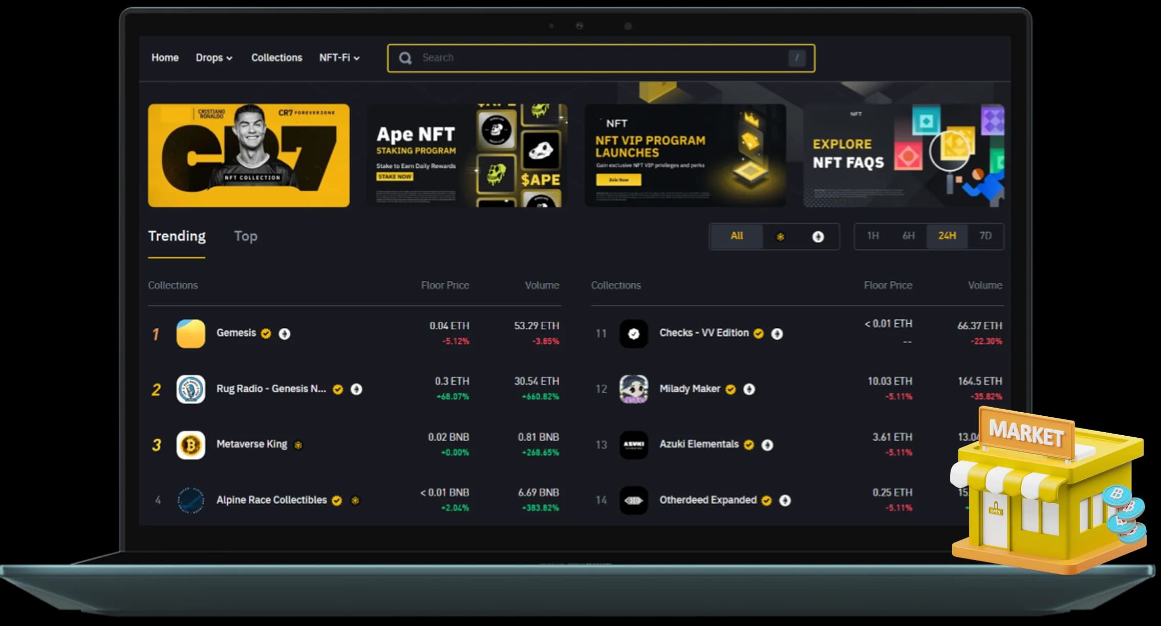 Binance NFT Marketplace Clone Script