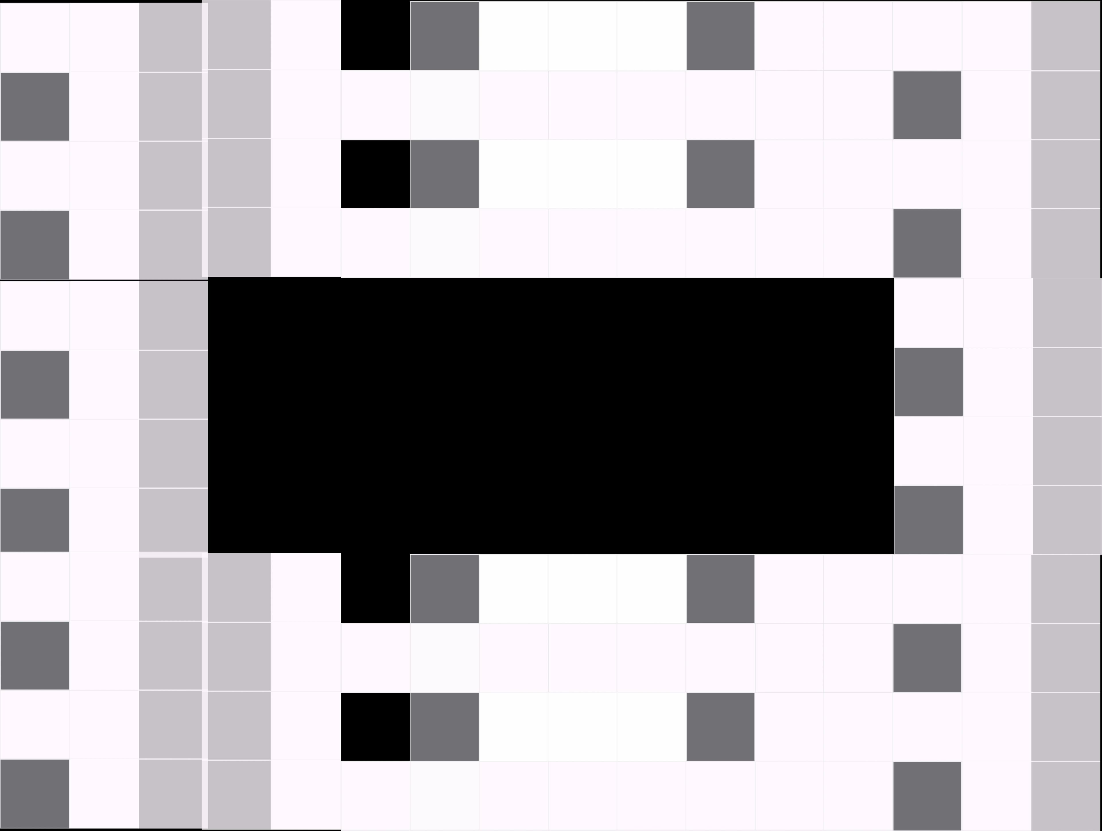 promient features