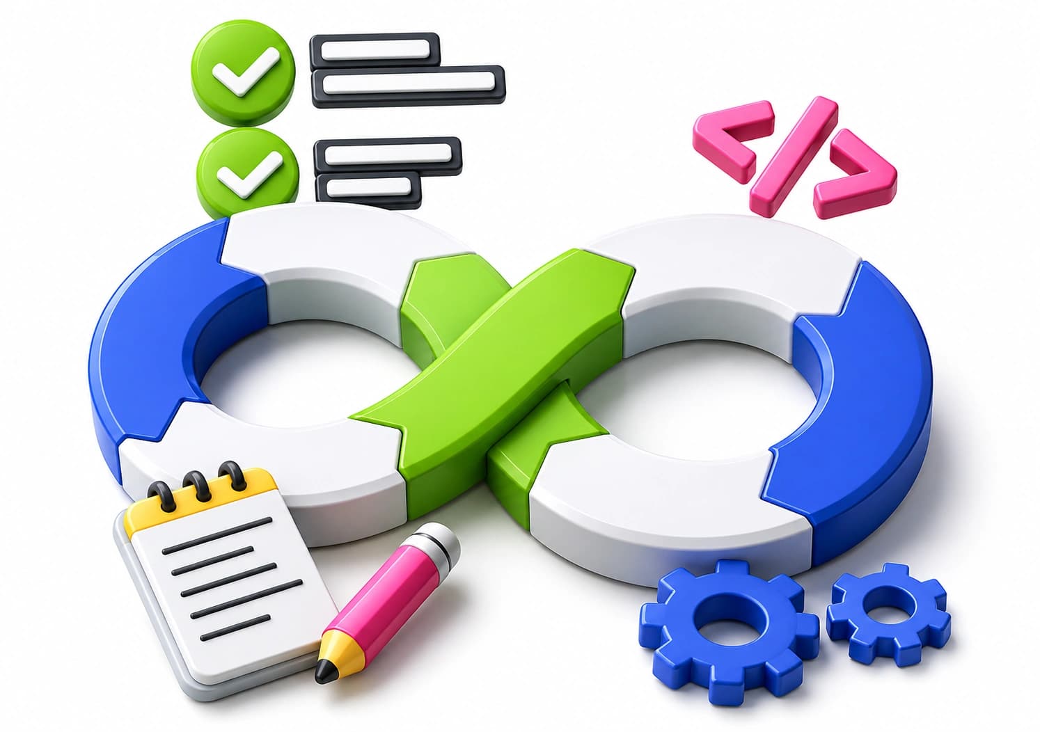 resource-model