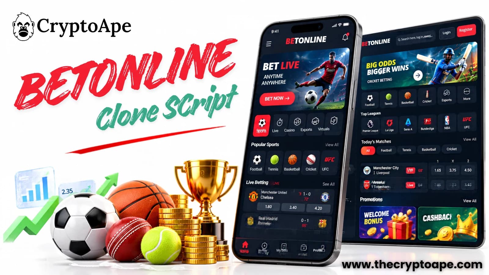 BetOnline Clone Script: Features, Development Process & Business Opportunities