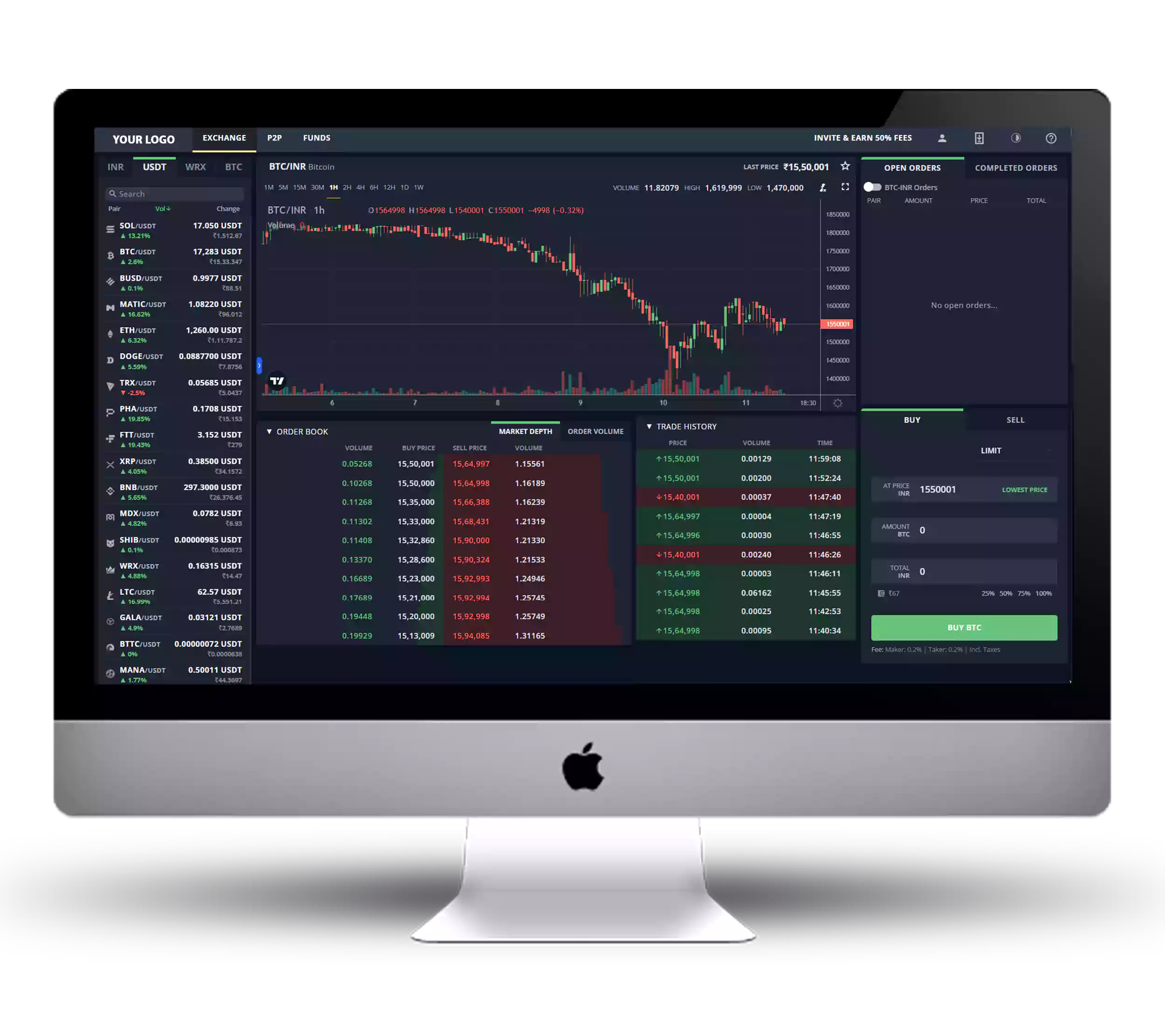 Features of Our Cryptocurrency Exchange Software