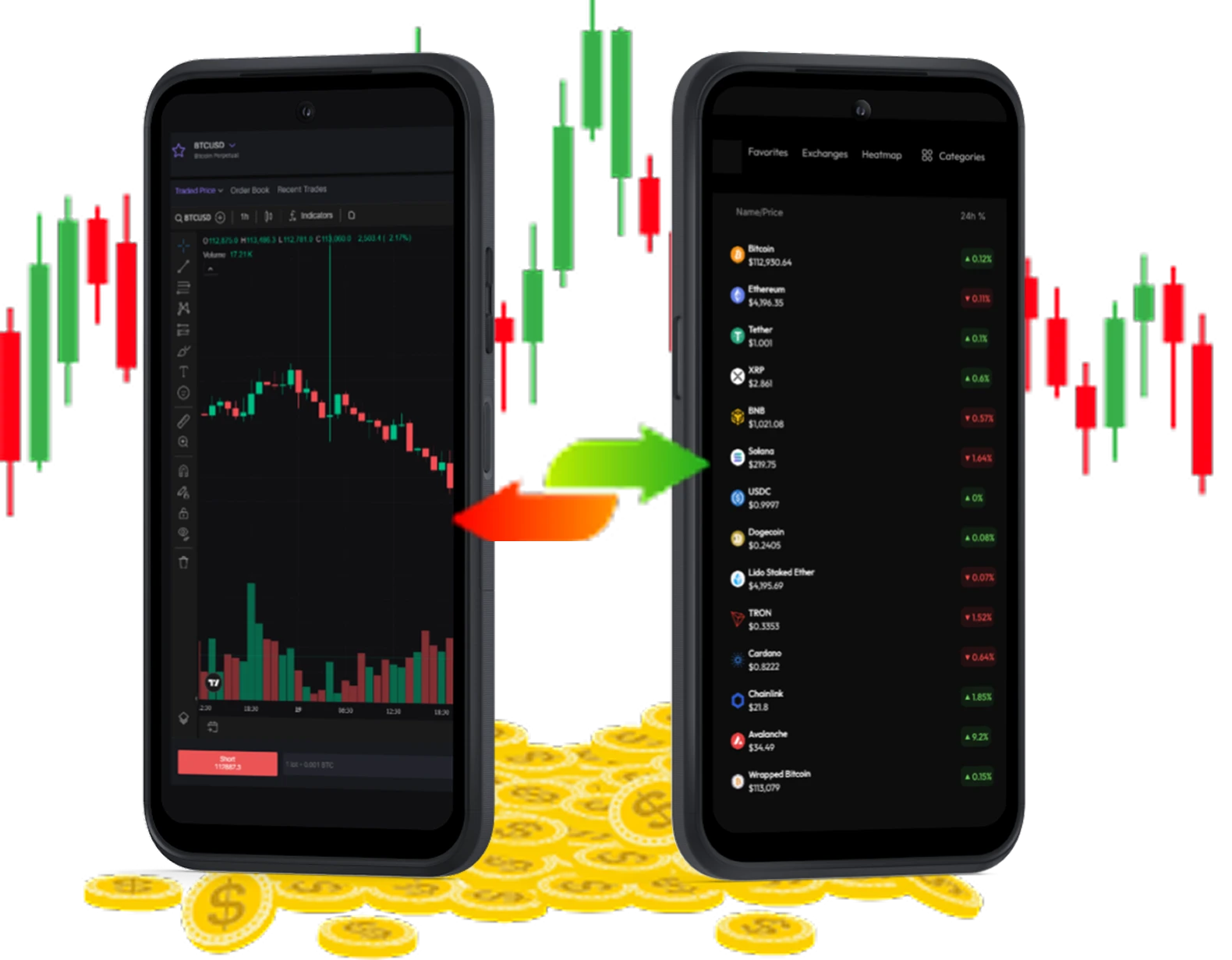 White Label Crypto Exchange Software | Launch Fast & Secure